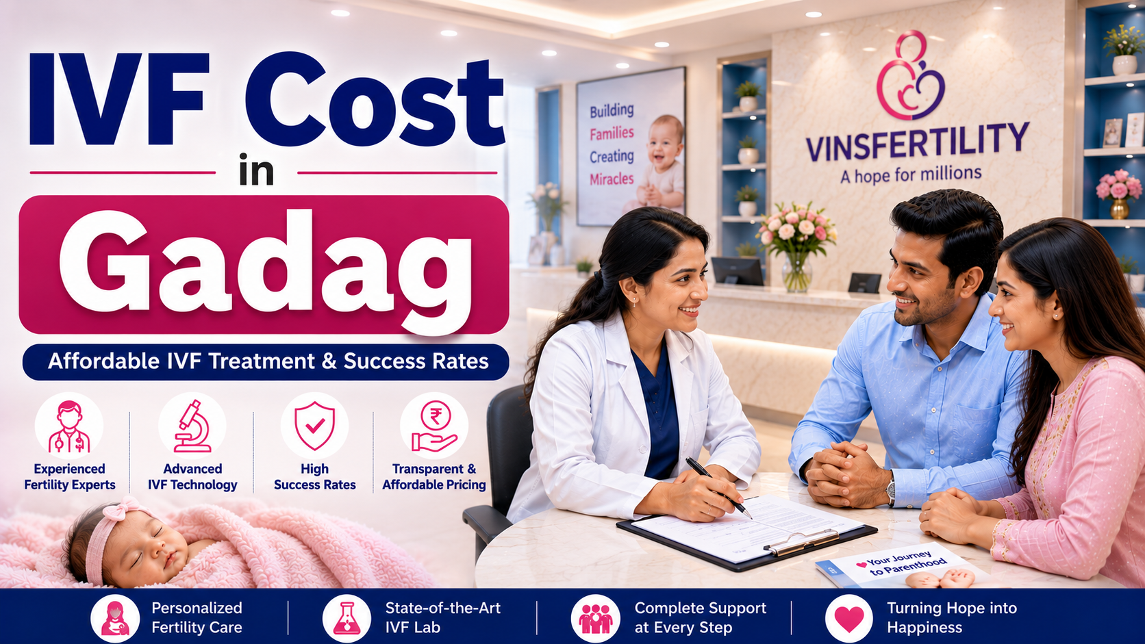 IVF Cost in Gadag 2026 | IVF Treatment Cost | Best IVF Centre and Success Rate